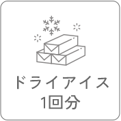 ドライアイス1回分